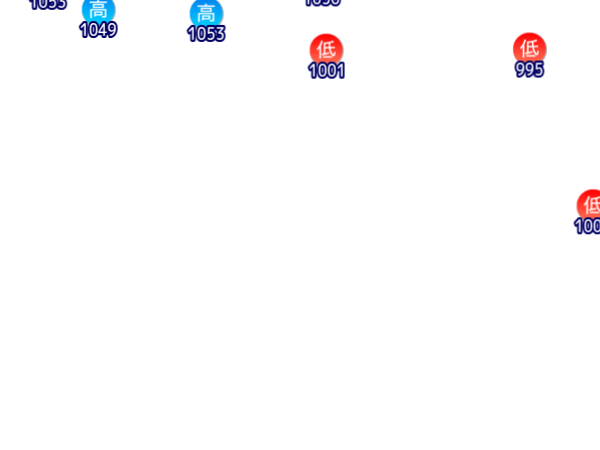 Jmap3 600x450 2025122021 t108