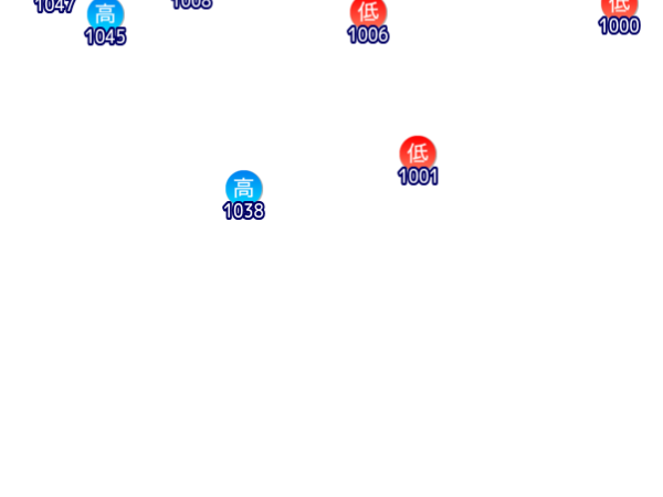 Jmap3 600x450 2025122021 t132