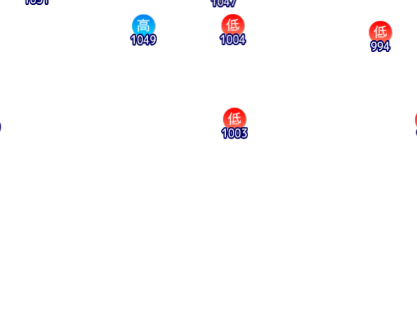 Jmap3 600x450 2025122121 t084