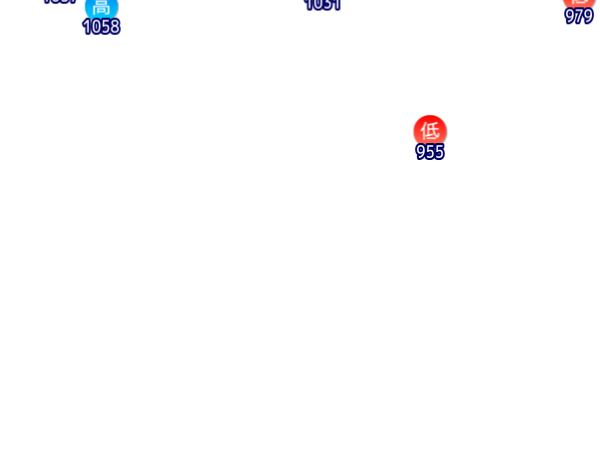 Jmap3 600x450 2025122721 t204