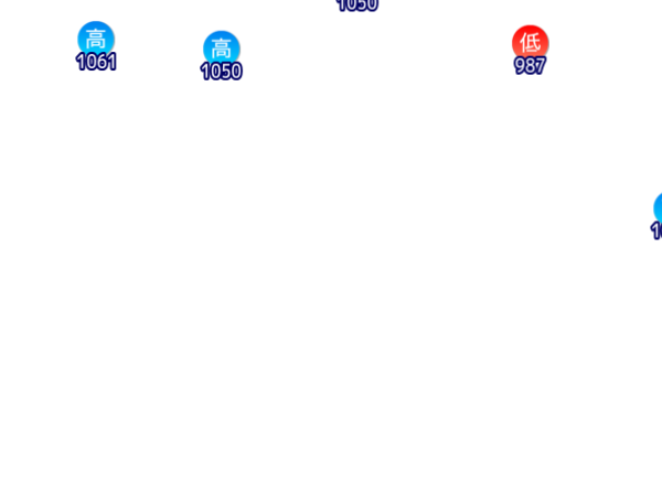 Jmap3 600x450 2025122821 t084