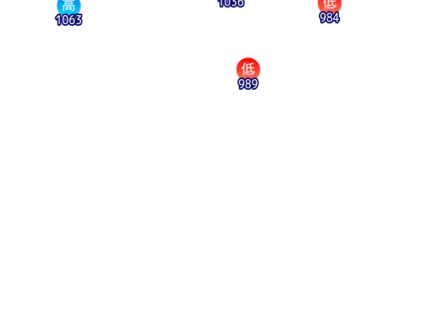 Jmap3 600x450 2025122821 t108