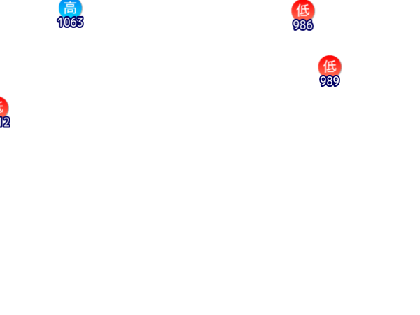 Jmap3 600x450 2025122821 t132