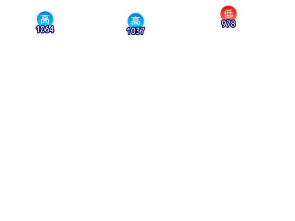 Jmap3 600x450 2025122821 t156