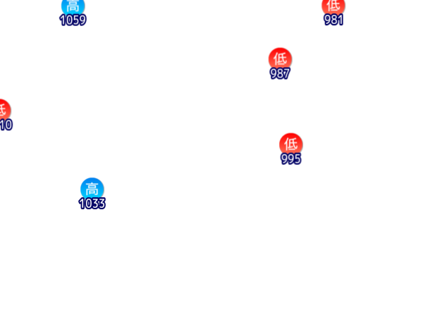 Jmap3 600x450 2025122921 t108