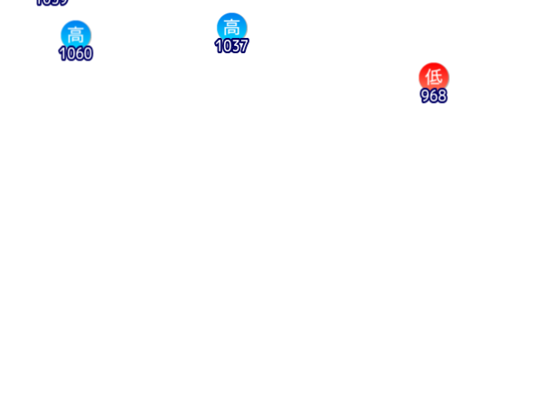 Jmap3 600x450 2025122921 t132