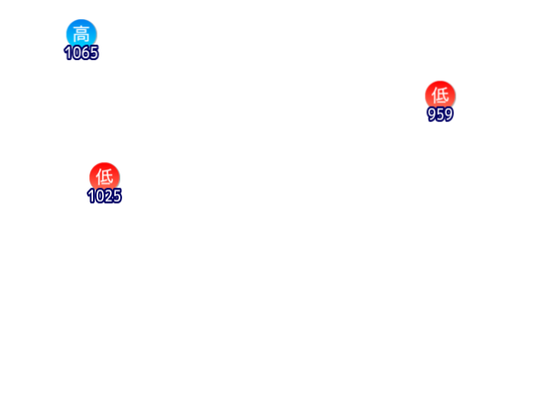 Jmap3 600x450 2026010121 t060