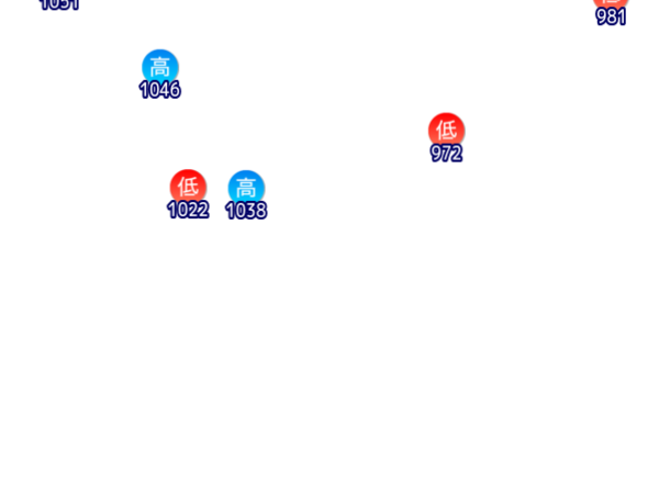 Jmap3 600x450 2026010621 t204