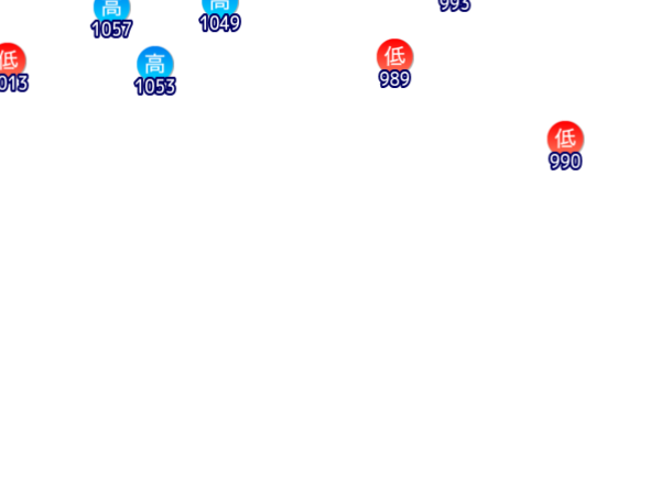 Jmap3 600x450 2026011621 t156