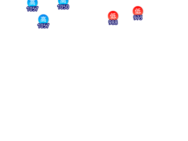 Jmap3 600x450 2026011721 t108