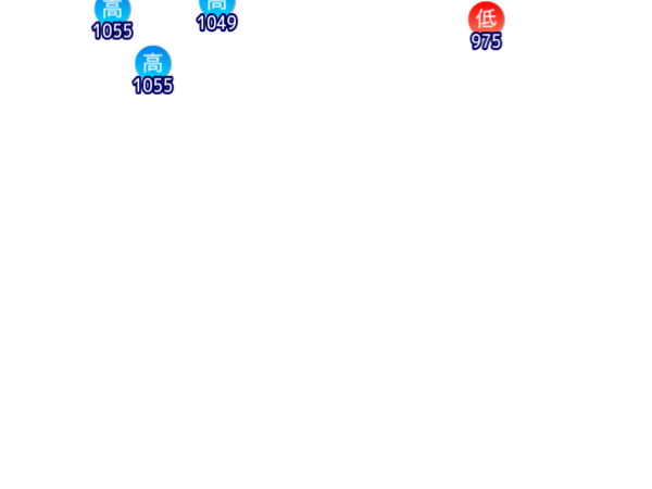 Jmap3 600x450 2026011821 t084