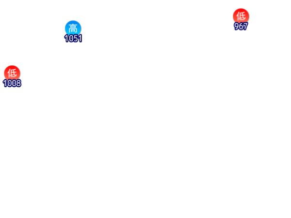 Jmap3 600x450 2026011821 t132