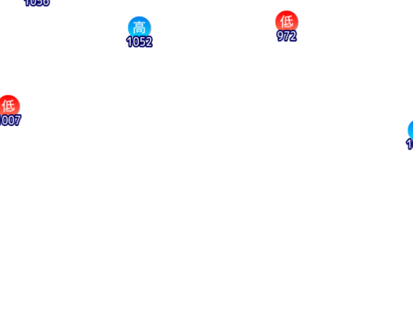 Jmap3 600x450 2026011921 t132