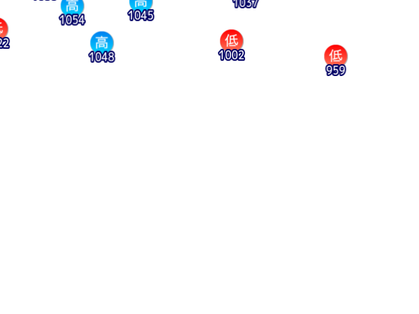 Jmap3 600x450 2026011921 t180