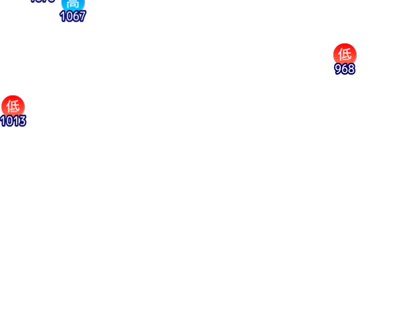 Jmap3 600x450 2026011921 t204