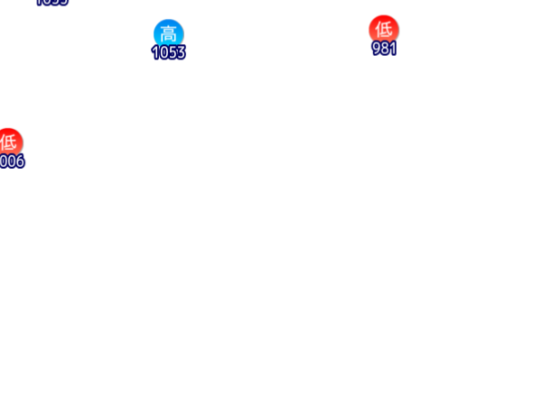 Jmap3 600x450 2026012021 t108