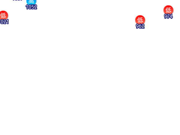 Jmap3 600x450 2026012021 t156