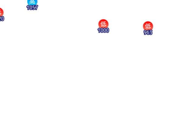 Jmap3 600x450 2026012121 t132