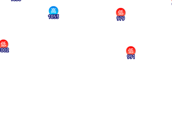 Jmap3 600x450 2026012321 t036