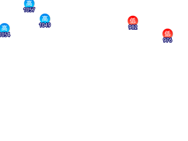 Jmap3 600x450 2026012721 t084