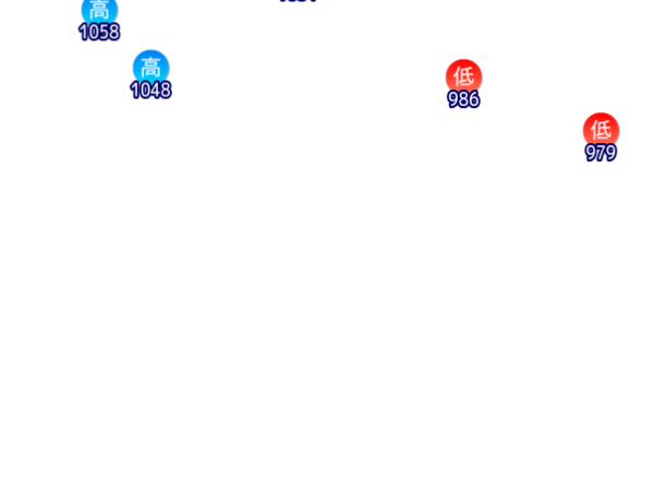 Jmap3 600x450 2026013021 t012