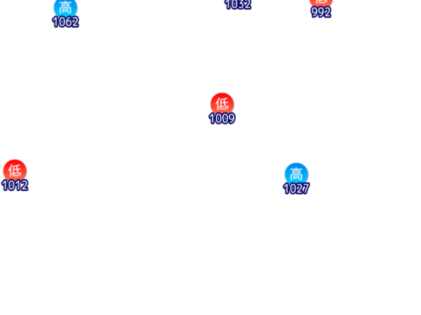 Jmap3 600x450 2026020921 t132