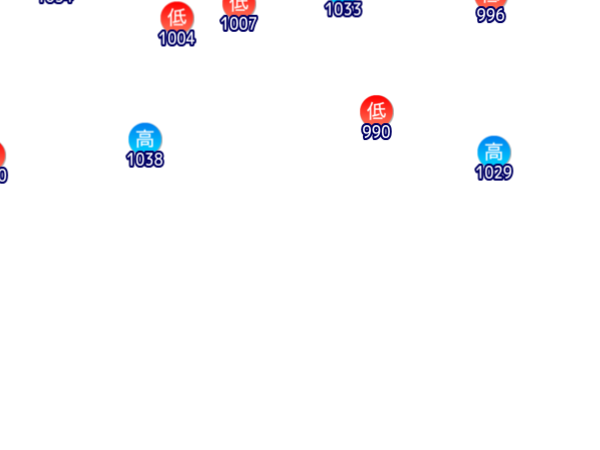 Jmap3 600x450 2026020921 t156