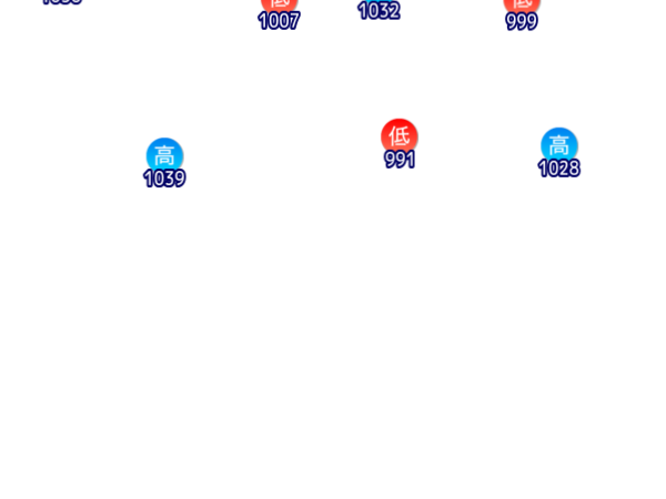 Jmap3 600x450 2026021121 t108