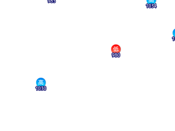 Jmap3 600x450 2026021721 t036