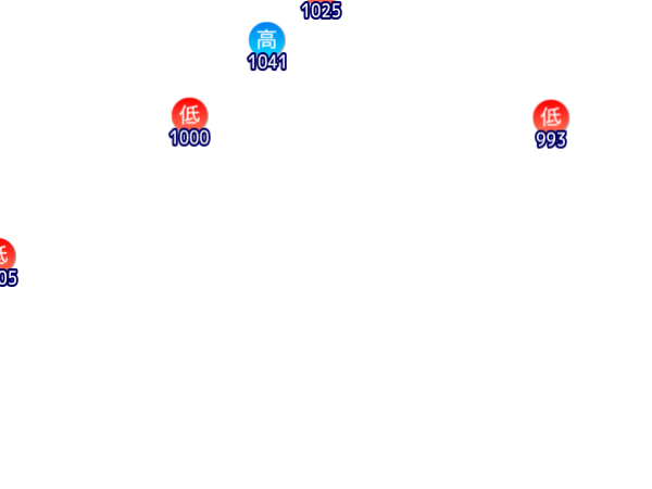 Jmap3 600x450 2026021921 t132