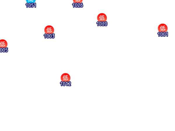 Jmap3 600x450 2026022121 t084