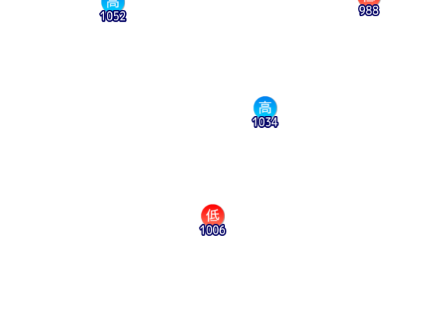 Jmap3 600x450 2026022121 t180