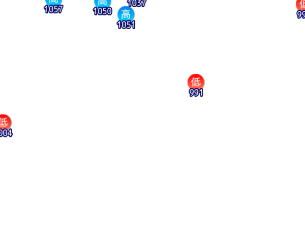 Jmap3 600x450 2026022321 t132