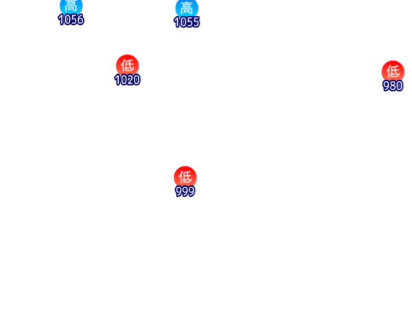 Jmap3 600x450 2026022721 t084