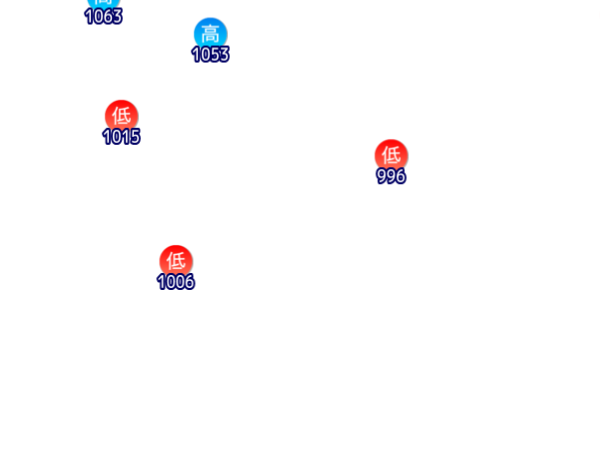 Jmap3 600x450 2026030121 t012