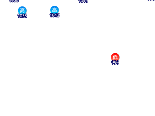 Jmap3 600x450 2026030321 t060