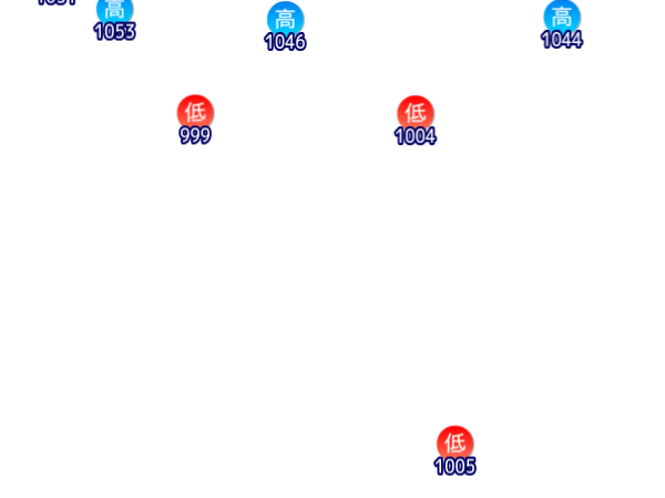 Jmap3 600x450 2026030421 t204