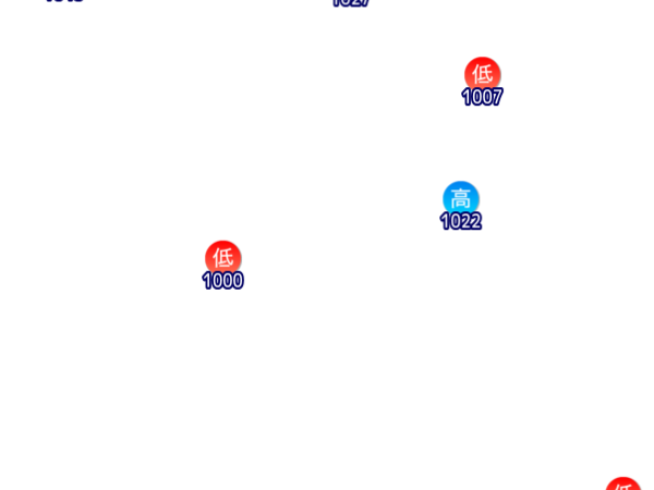 Jmap3 600x450 2026031921 t204