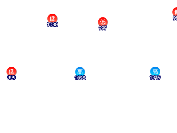 Jmap3 600x450 2026041521 t156