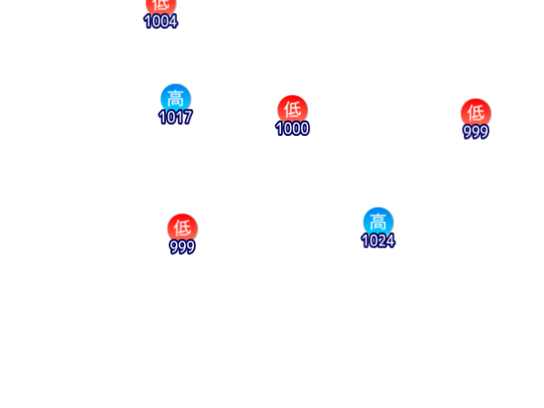 Jmap3 600x450 2026041821 t108