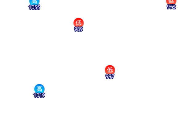 Jmap3 600x450 2026042421 t156