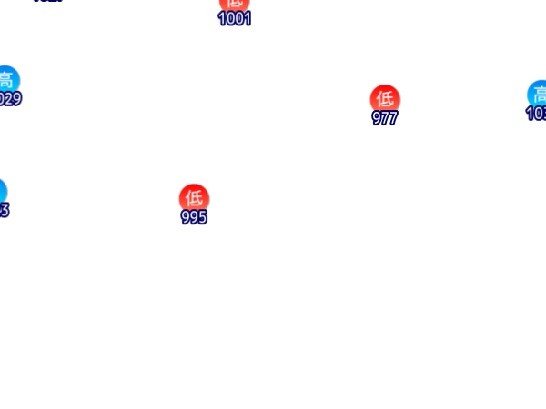 Jmap3 600x450 2026042821 t108