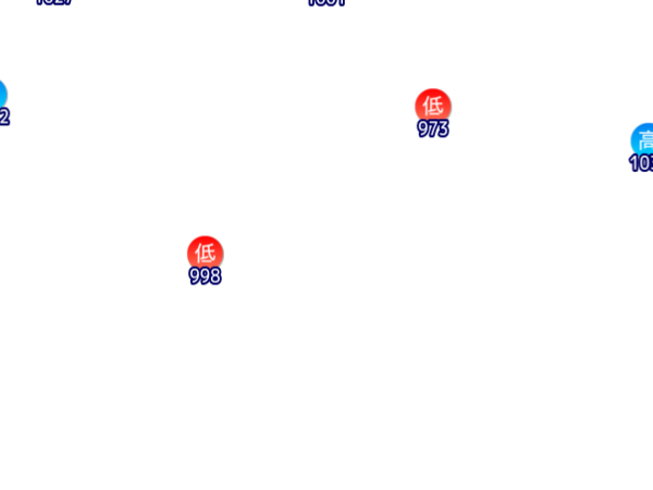 Jmap3 600x450 2026043021 t060