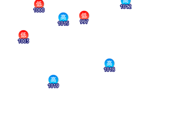 Jmap3 600x450 2026050221 t204