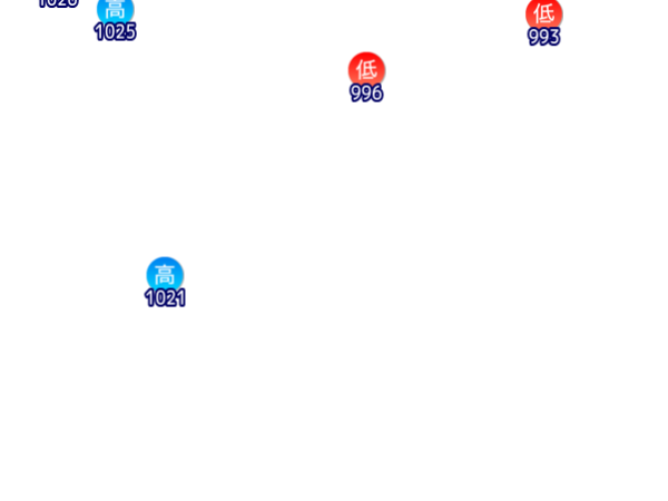 Jmap3 600x450 2026050421 t108