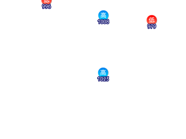 Jmap3 600x450 2026050521 t108