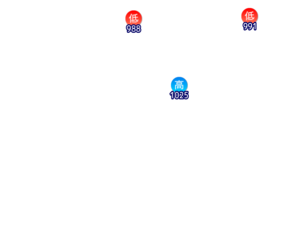 Jmap3 600x450 2026050621 t204