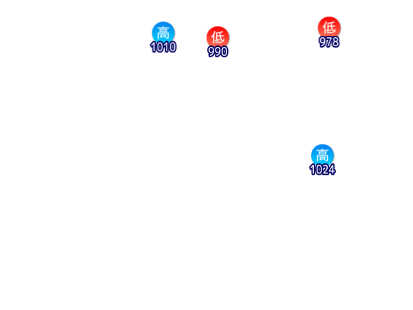 Jmap3 600x450 2026050721 t084
