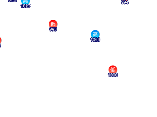 Jmap3 600x450 2026050721 t156