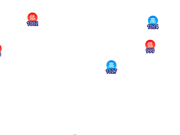 Jmap3 600x450 2026050721 t204